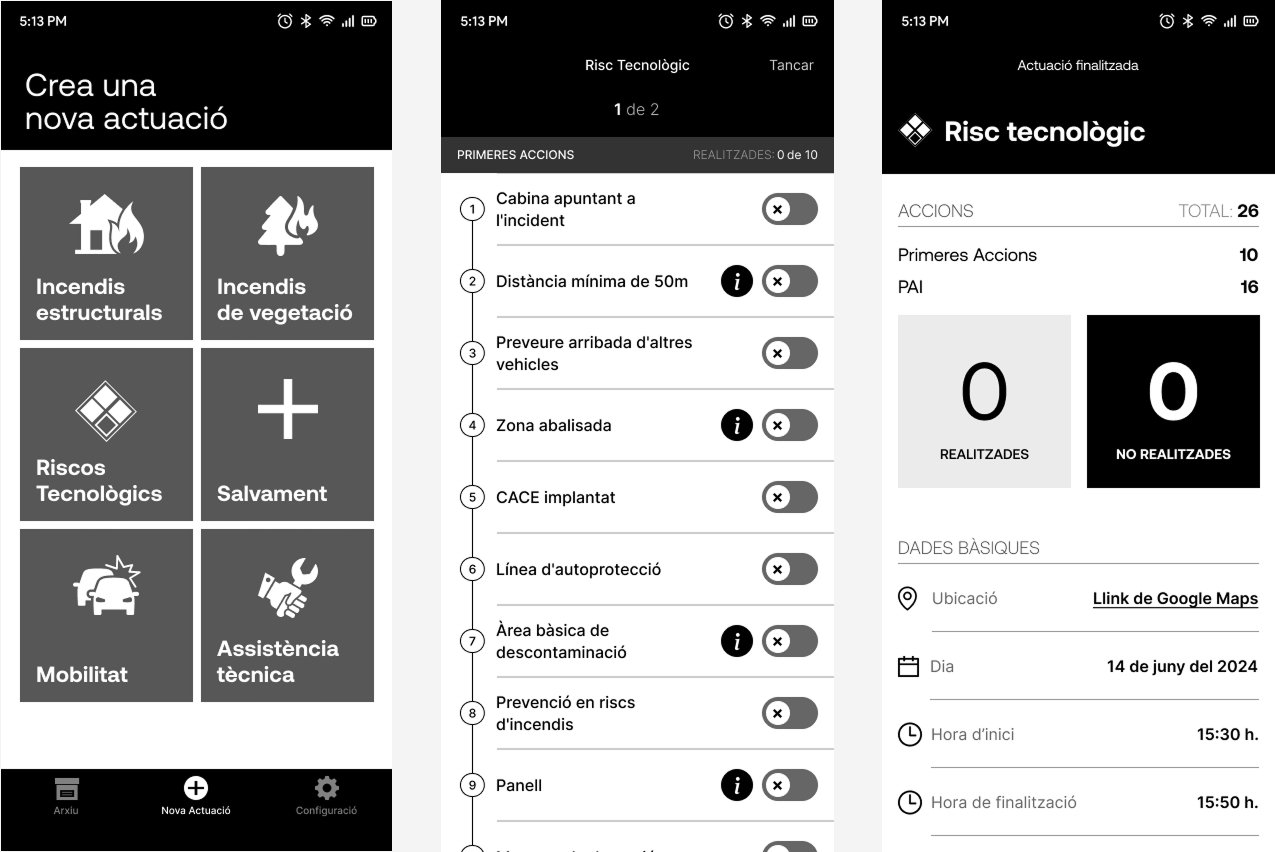 Mid-fidelity wireframes of three key screens: creating a new intervention by type, the Technological Risk first-actions checklist with toggles, and the completed intervention summary with action totals and basic data